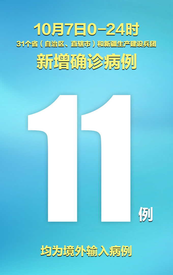 “31省区市新增确诊病例46例” 31省区市新增确诊病例21例_？-第2张图片