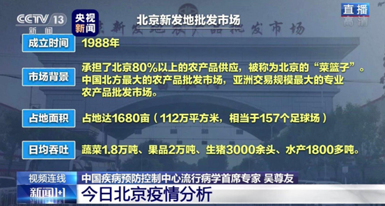 “北京最近怎么了	” 北京最近什么情况？-第1张图片