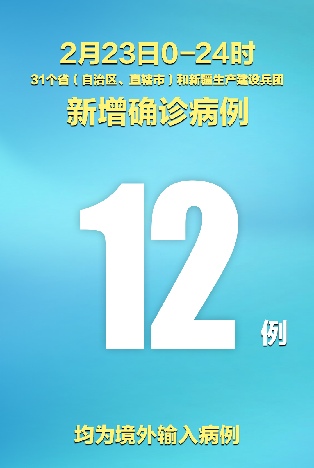31省区市新增确诊病例108例.31省区市新增确诊病例31例-第1张图片