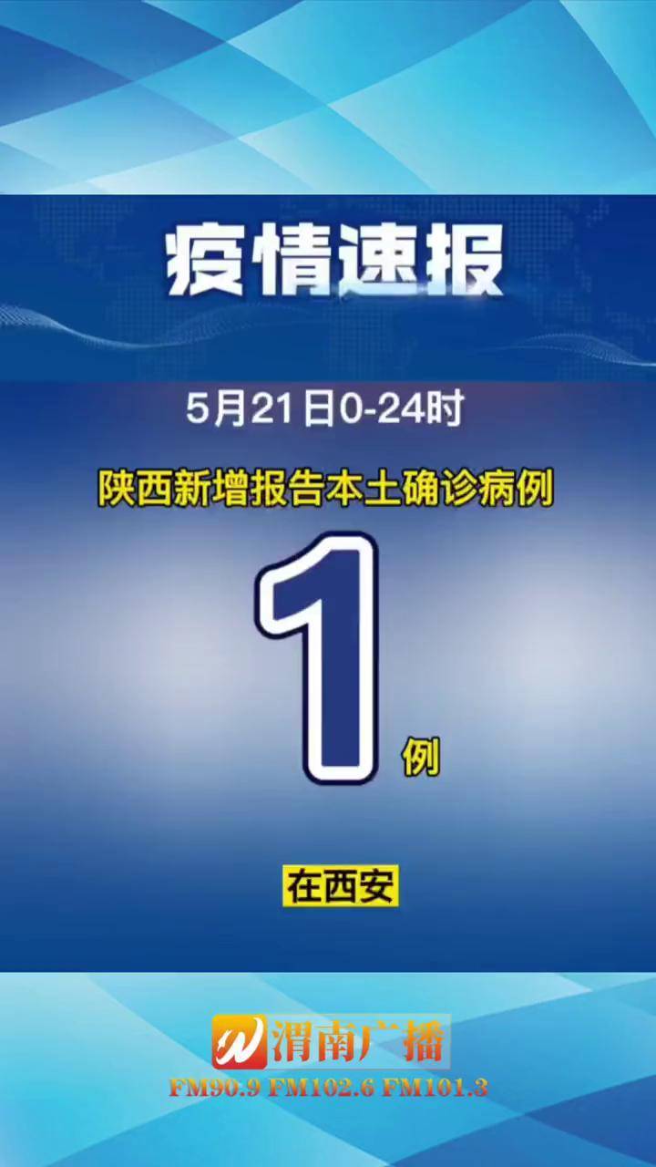 4日江苏疫情速报〃4日江苏疫情速报最新-第1张图片