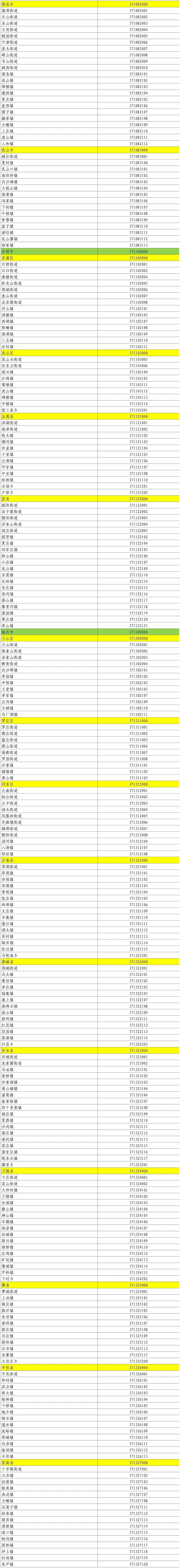 31省区市新增确诊3例本土1例︰(31省区市新增确诊103例 本土94例)-第2张图片