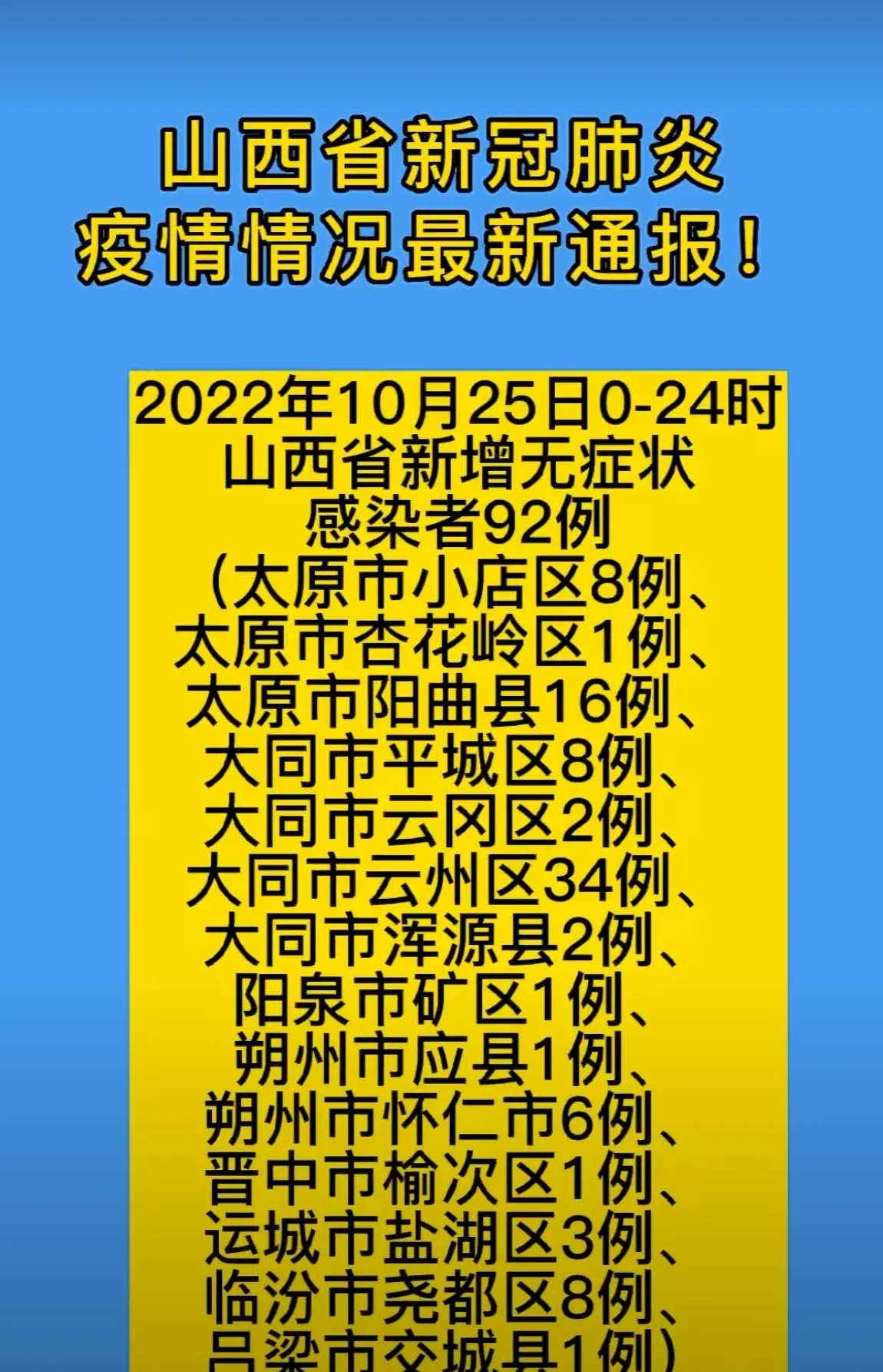 “甘肃最新疫情最新消息今天” 甘肃最新的疫情情况 最新消息？-第2张图片