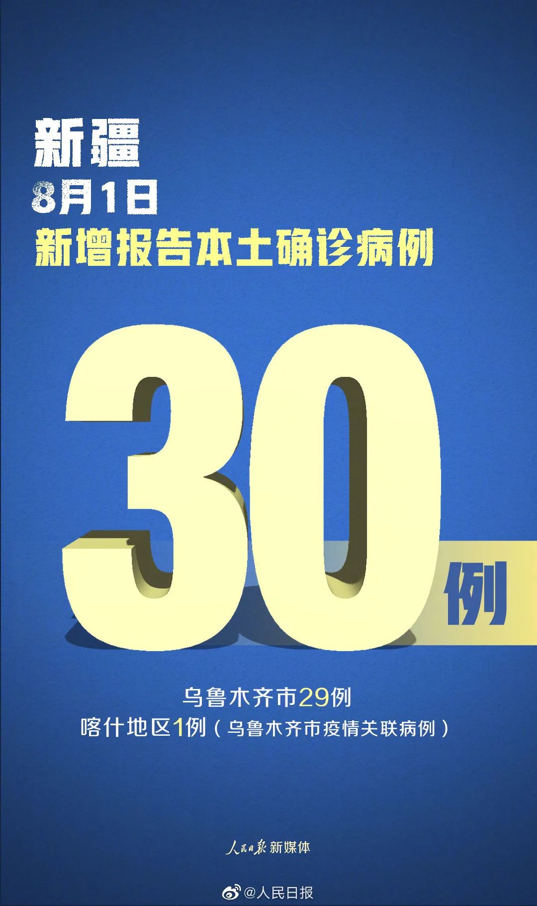 “陕西新增30例本土确诊病例” 陕西新增本土确诊病例12例？-第1张图片