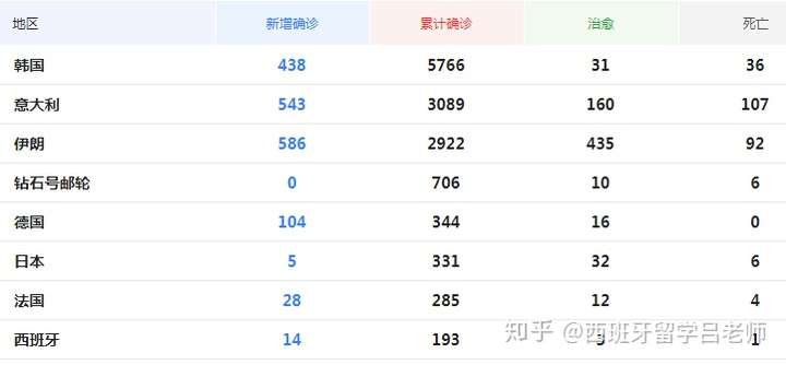 关于北京疫情爆发的信息-第3张图片