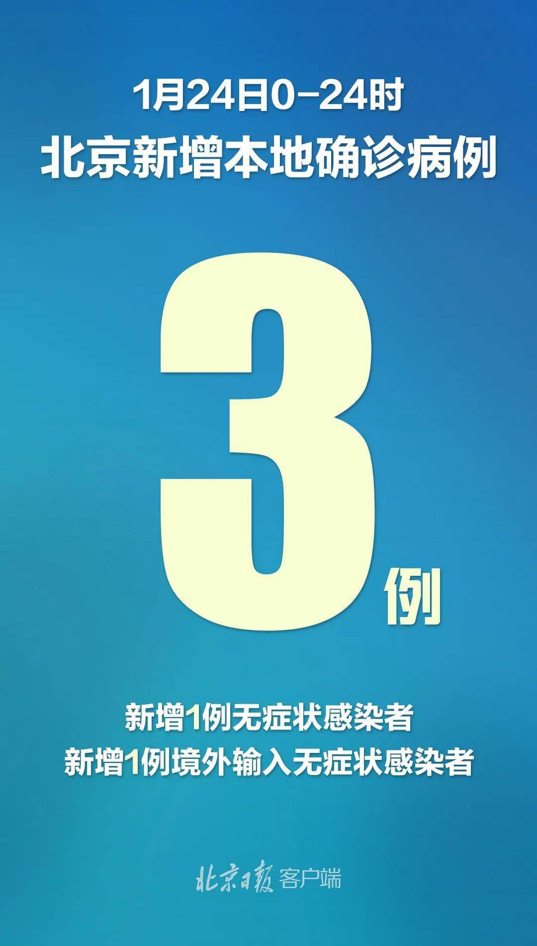 【北京新增1例本地确诊:4岁男童/北京4岁小孩确诊】-第3张图片