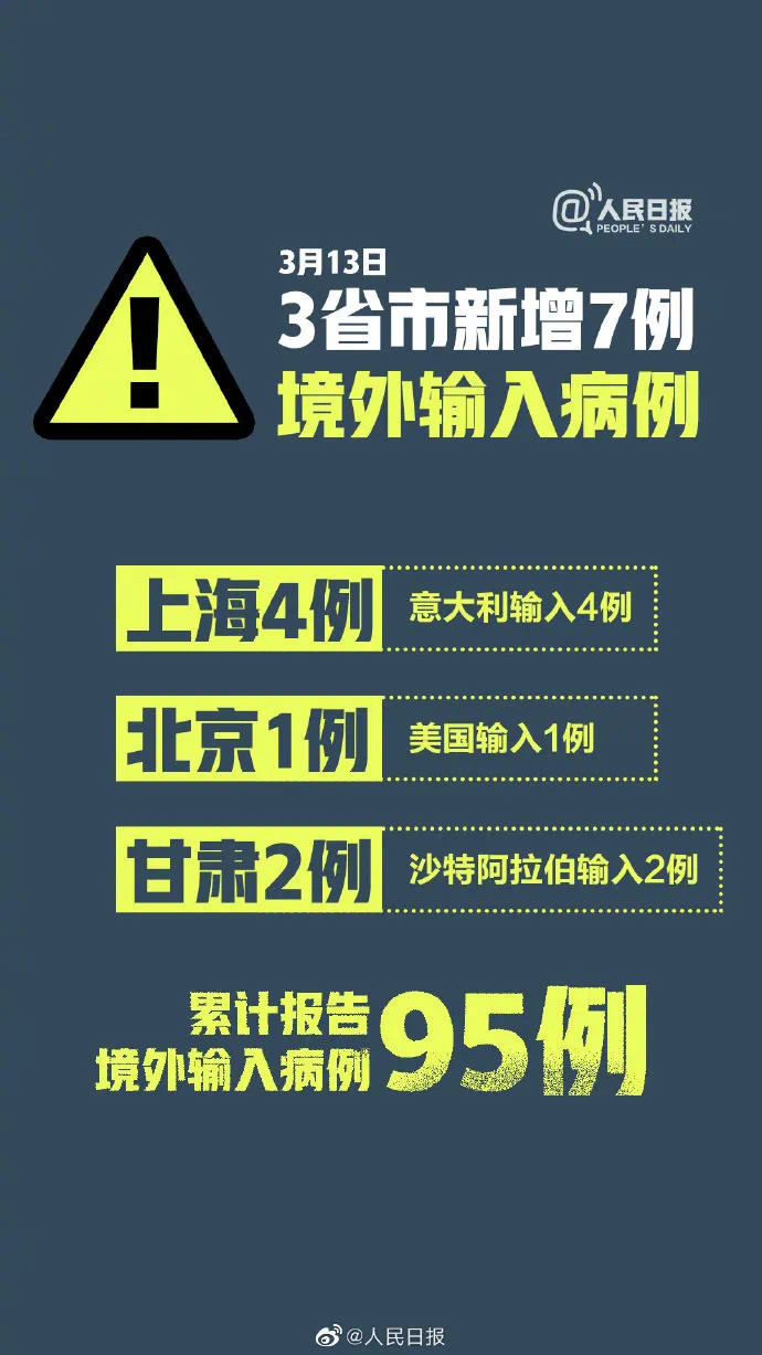 “31省区市新增境外输入确诊36例” 31省区市新增13例境外输入？-第1张图片