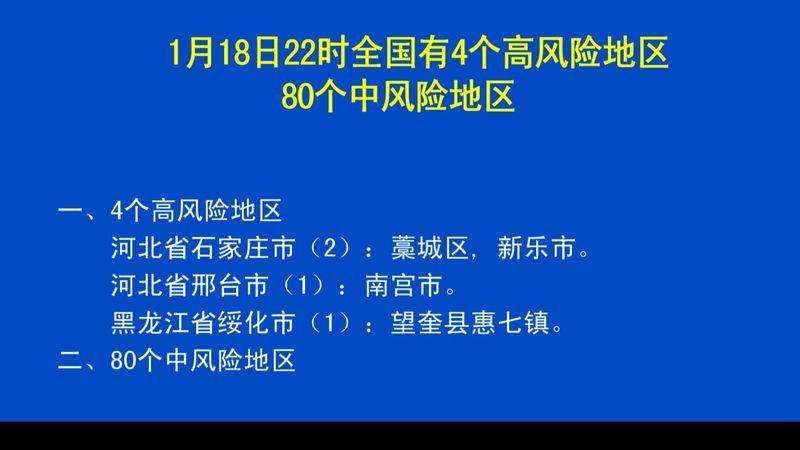 北京新增1中风险地区-北京再增5地中风险地区-第2张图片