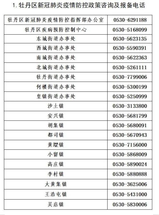“青岛疫情最新数据消息	” 青岛疫情的最新情况？-第2张图片