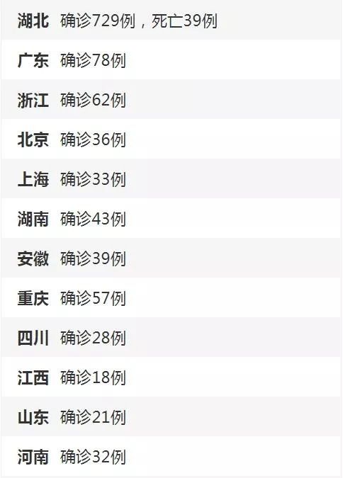 “陕西疫情最新消息今天新增多少例” 陕西疫情最新消息今天新增人数？-第3张图片