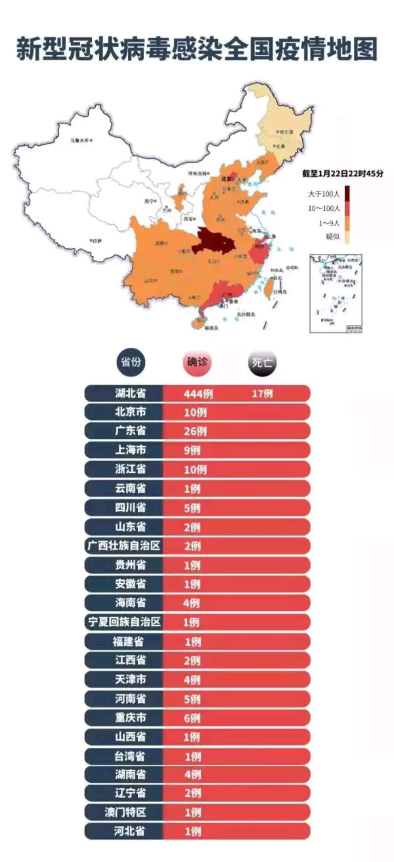 包头市疫情最新消息︰(包头市新型冠状病毒最新消息)-第1张图片