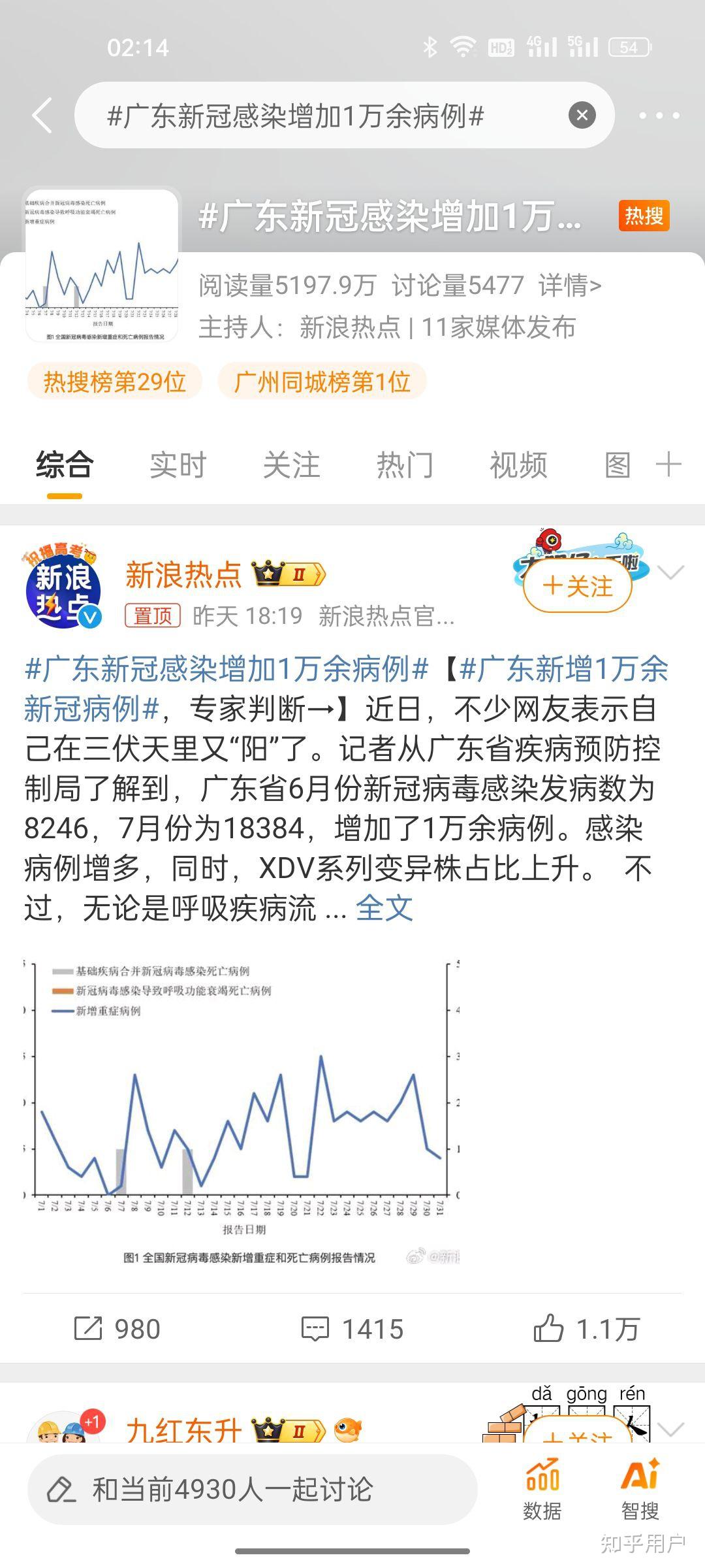 “中国疫情最新动态” 中国疫情最新动态数据？-第3张图片