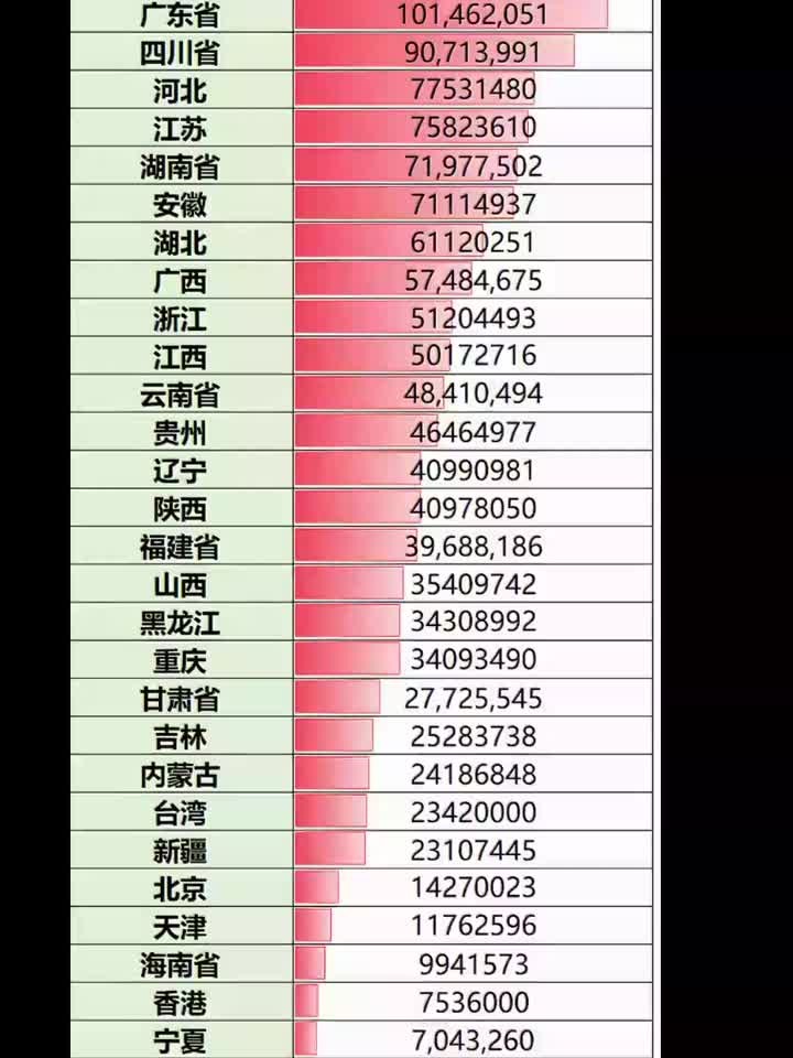“31省区市新增12例本土确诊	” 31省区市新增本土确诊42例？-第2张图片