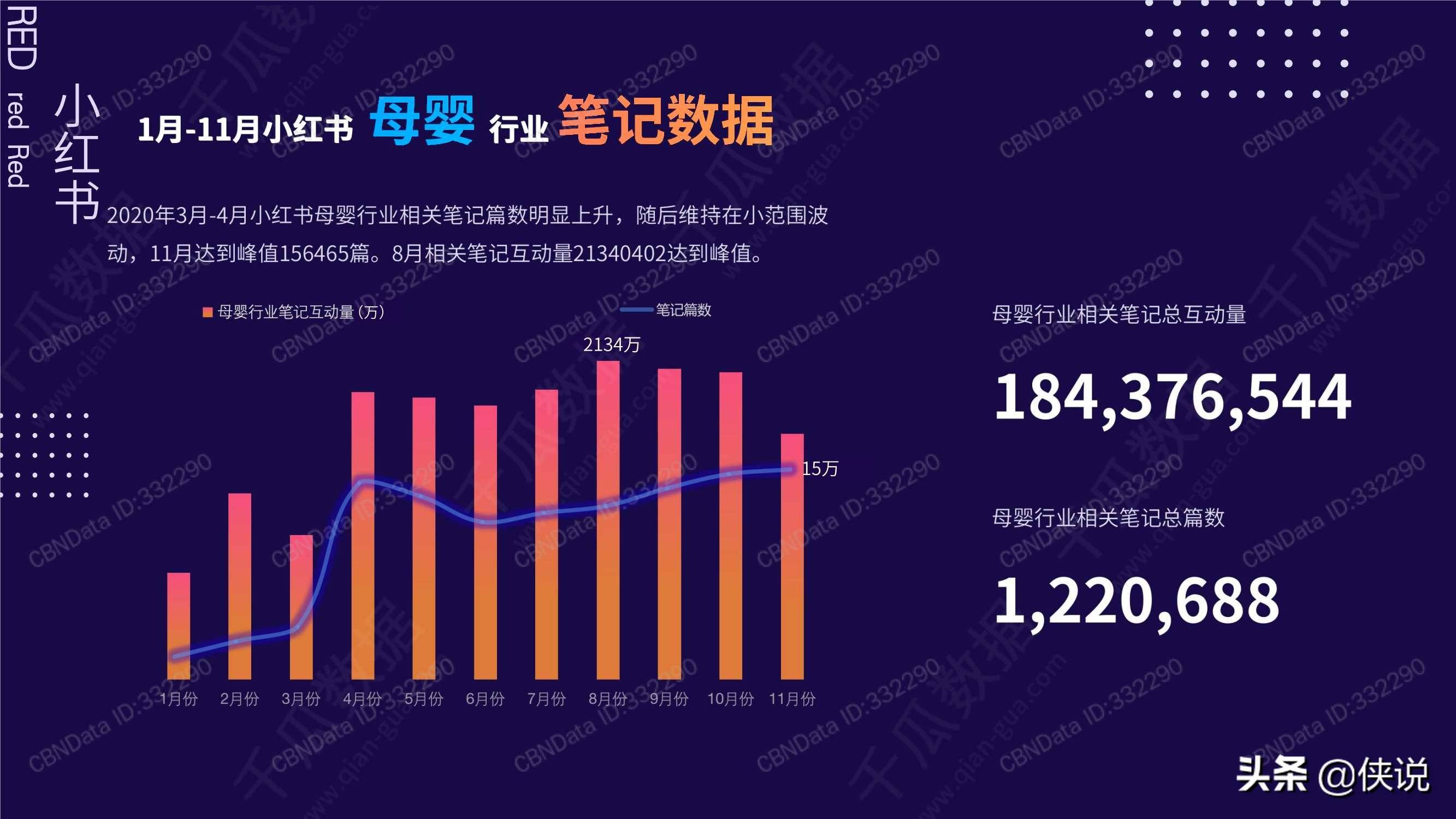 「深圳疫情数据」〃深圳疫情数据报告-第2张图片