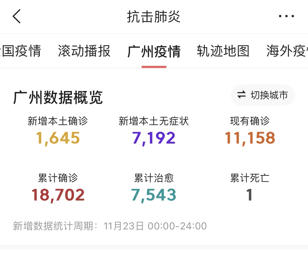 【31省区市新增确诊16例/31省区市新增确诊病例9例】-第3张图片