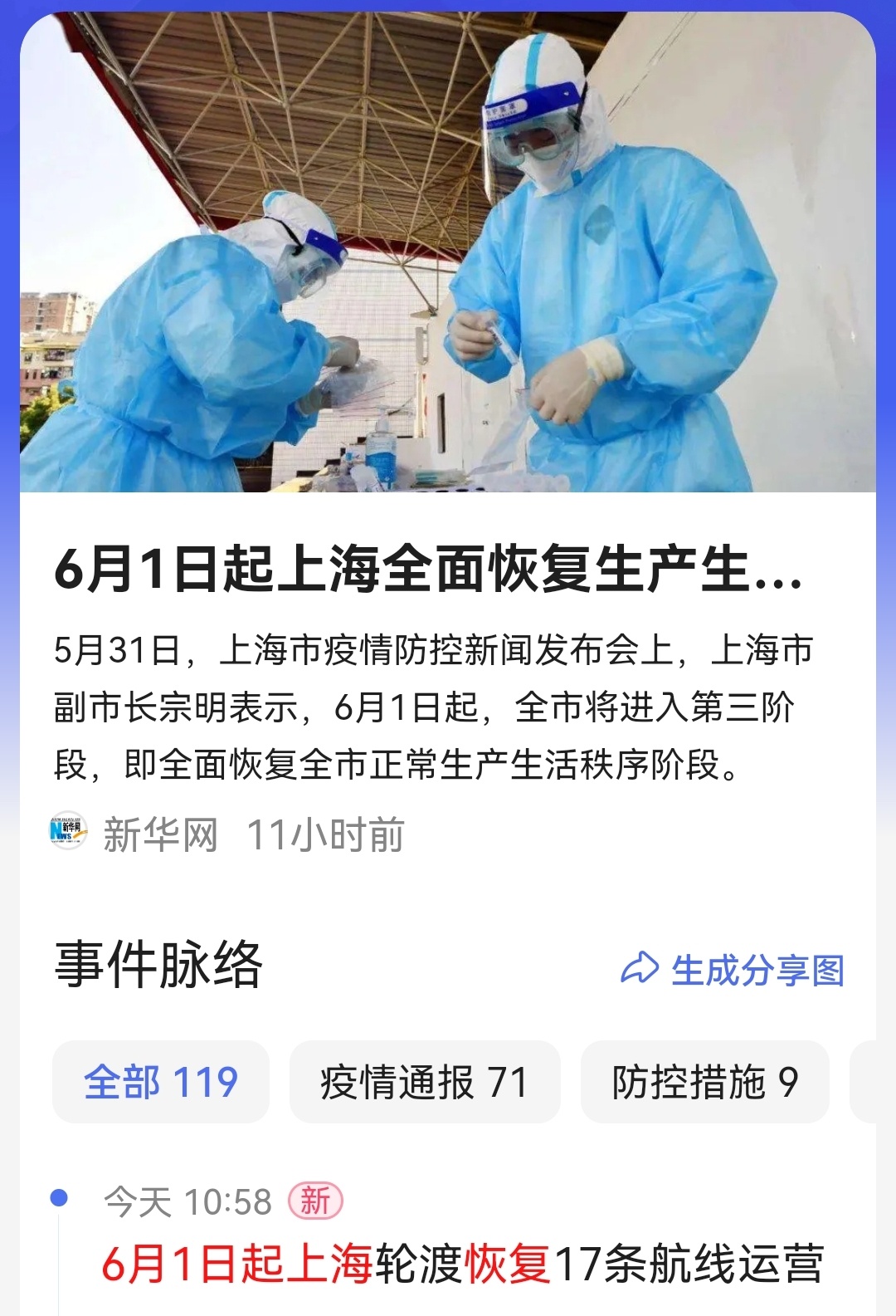 “上海确诊” 上海确诊人数正在上升!尚无特效药?哪类人需警惕？-第1张图片