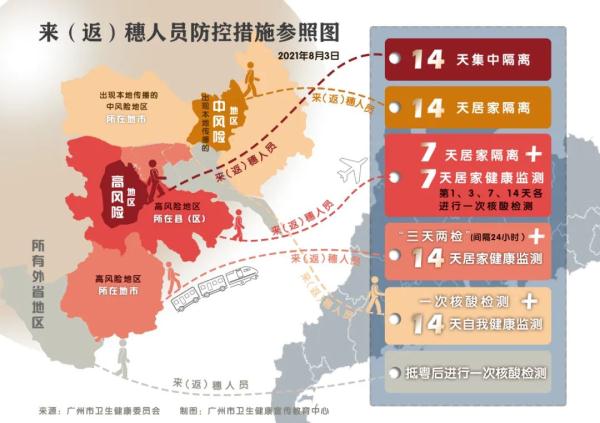 河南肺炎疫情,河南肺炎疫情最新情况-第1张图片