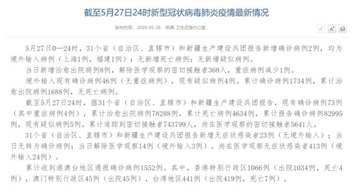 「31省份新增本土73例」〃31省份新增27例22例为本土病例-第2张图片