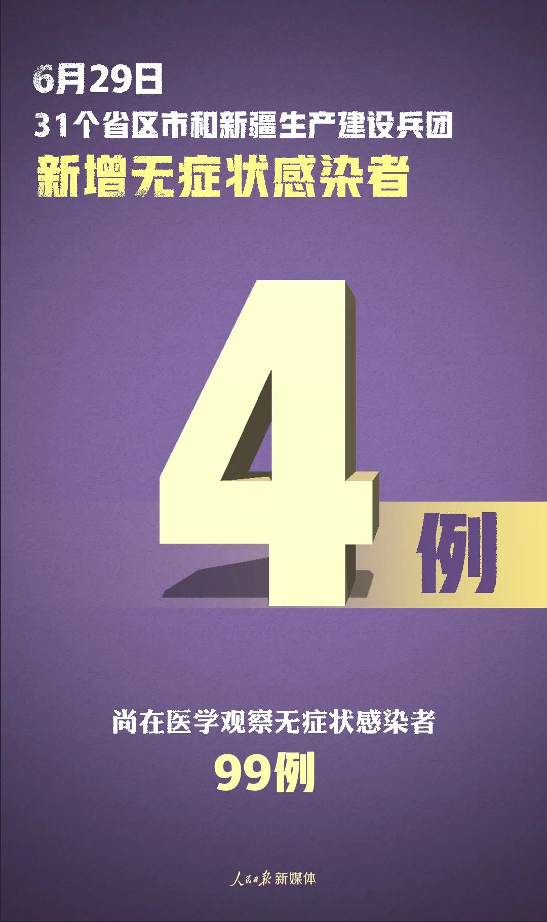 31省份新增本土确诊46例,31省份新增本土确诊病例5例-第2张图片