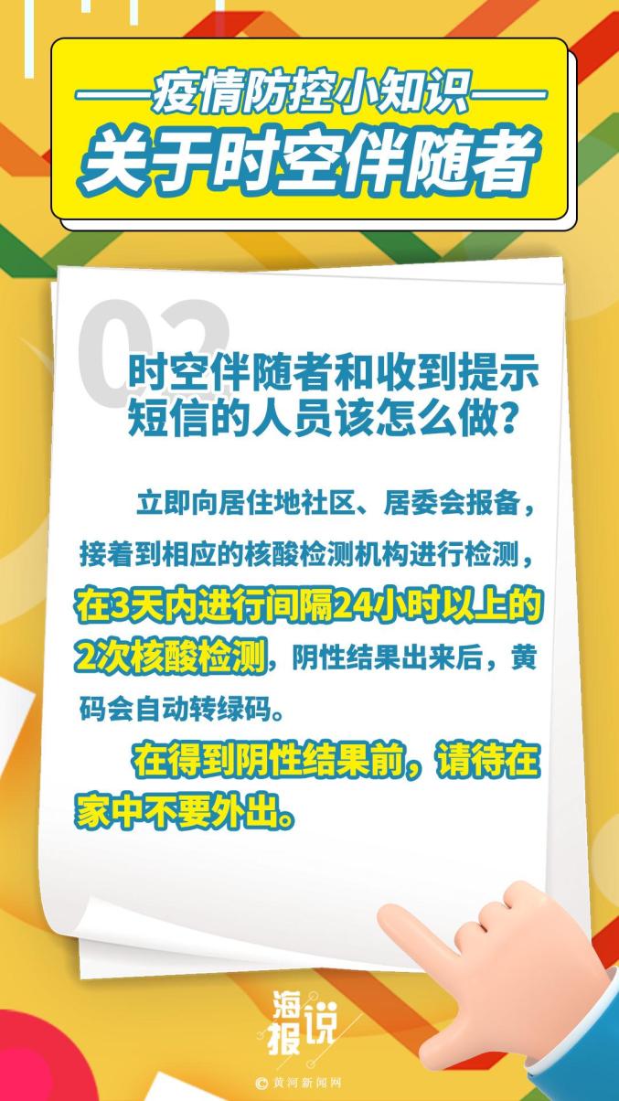 疫情防控最新消息-疫情防控最新消息今天-第2张图片