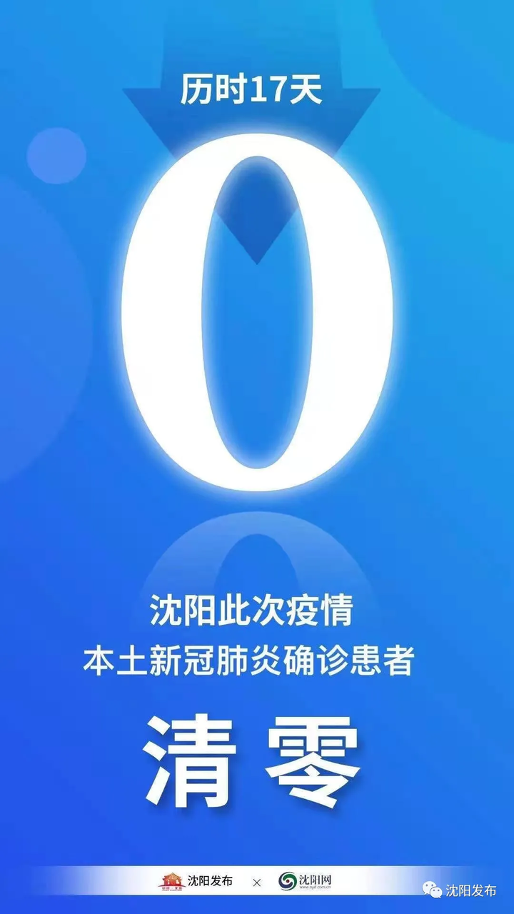 “沈阳疫情的最新情况” 沈阳疫情最新情况?？-第1张图片