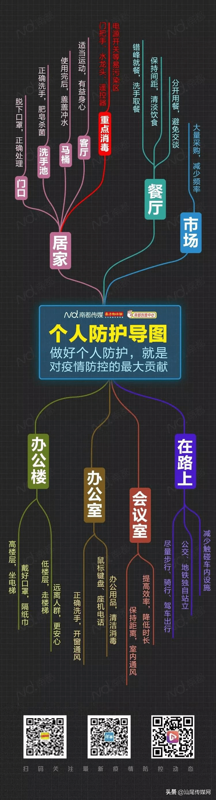 全国22个中风险地区,全国22个中风险地区地图-第2张图片