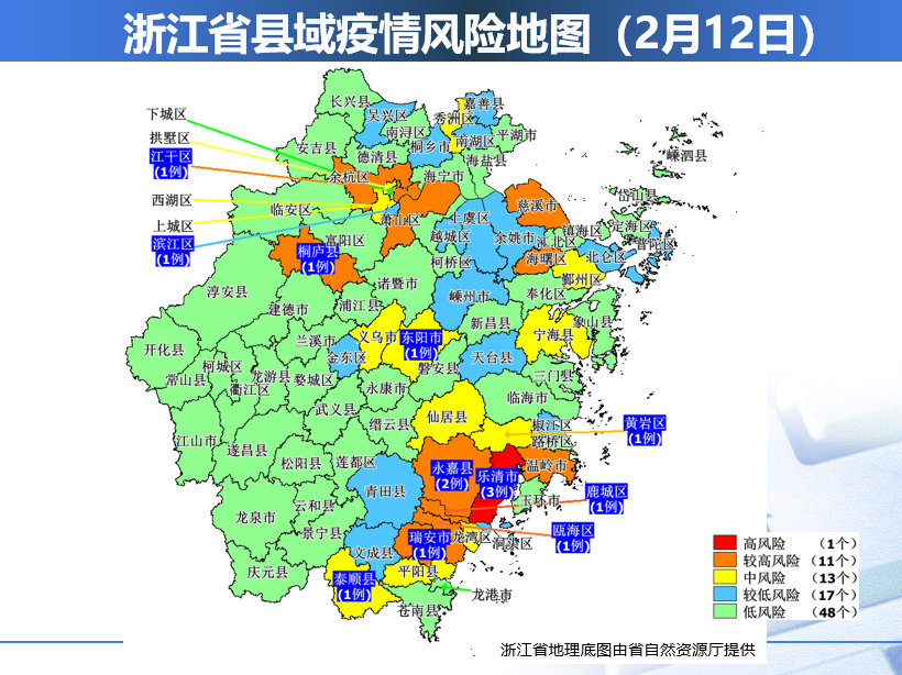 全国疫情风险等级地区名单,全国疫情风险等级公布最新-第1张图片