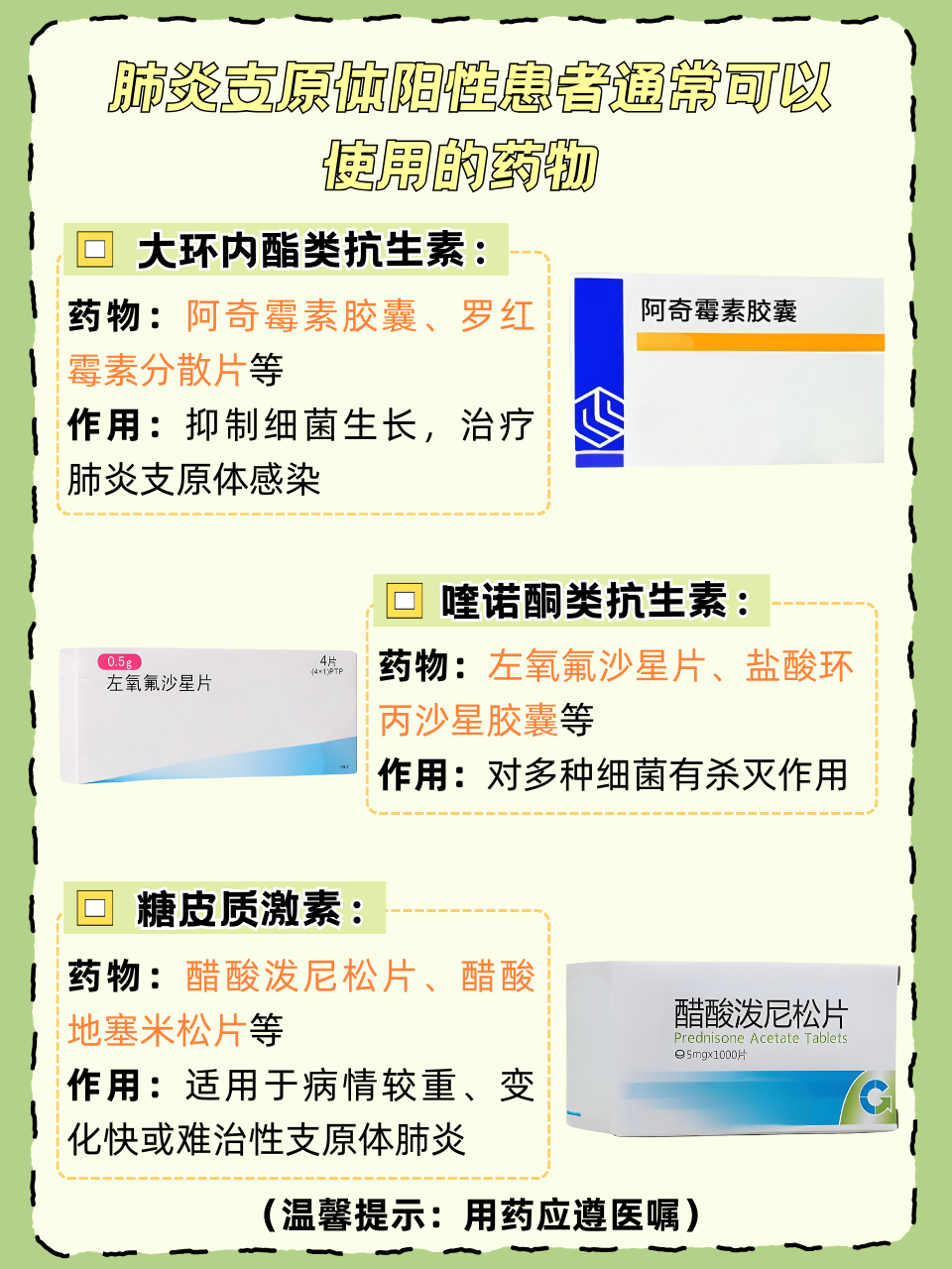 【全国新增1例新冠确诊病例/全国新增一例新冠肺炎】-第3张图片