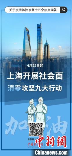 上海疫情突然消失的原因,上海此次疫情爆发原因-第2张图片