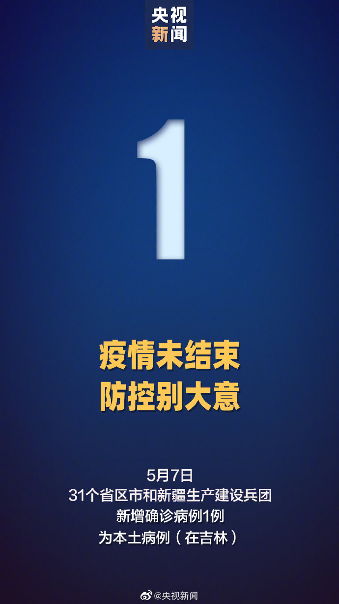 “31省区市新增本土确诊43例” 31省区市新增本土确诊42例？-第2张图片