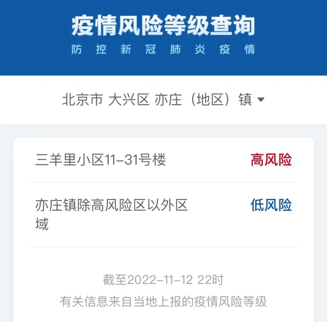 “北京朝阳一地升高风险区	” 北京朝阳区最新风险等级划分？-第1张图片