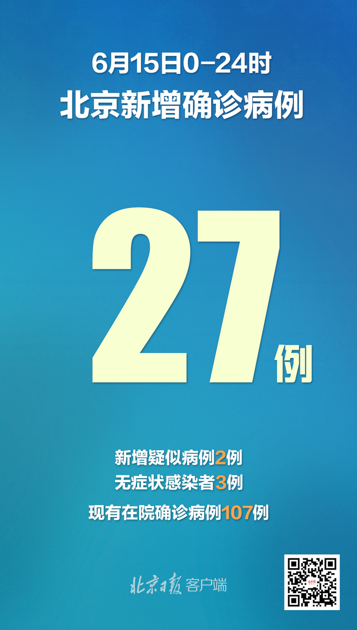 广西昨日新增本土确诊5例.广西昨日新增本土确诊5例是哪里的-第1张图片