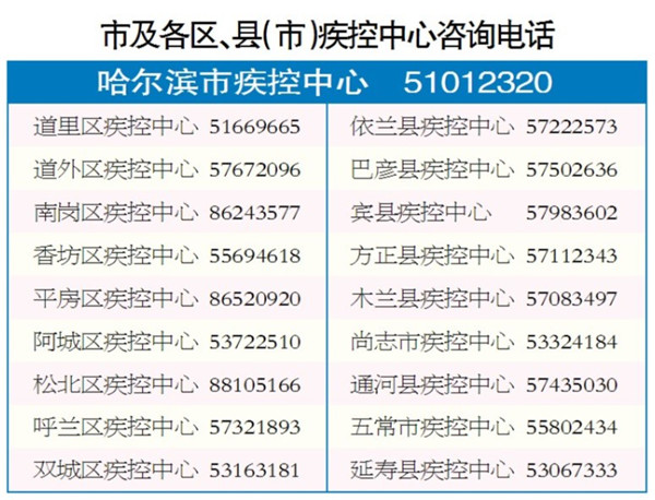 「沈阳疫情」〃沈阳疫情什么时候结束的-第2张图片