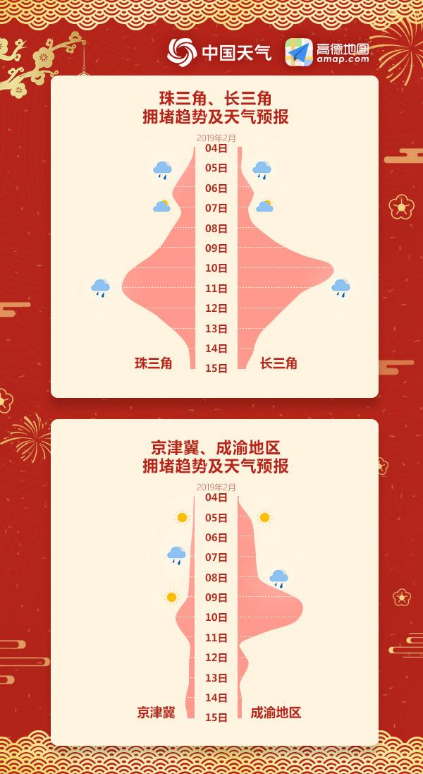 初六高速免费吗,初六高速免费初七下高速怎么收费-第1张图片