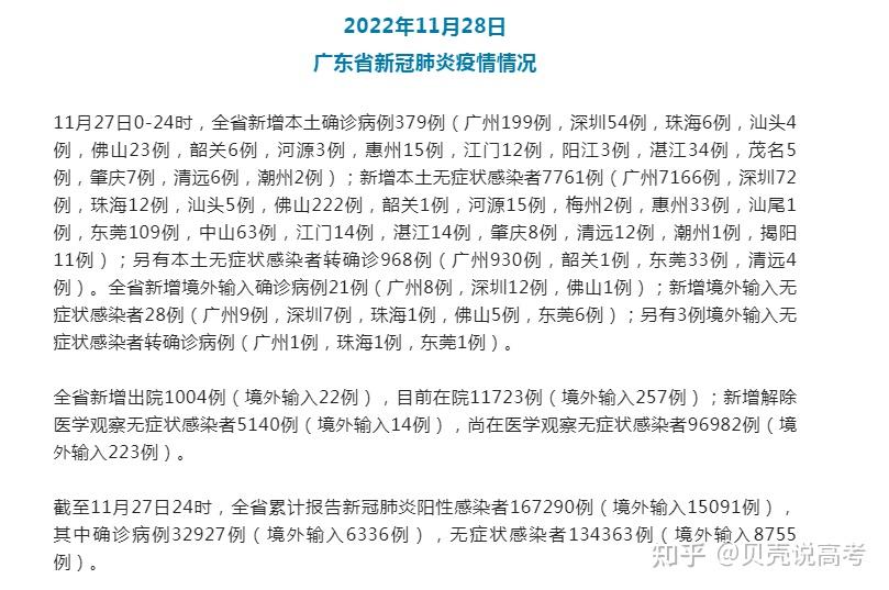 31省份新增102例本土,31省新增109例 其中本土93例-第3张图片