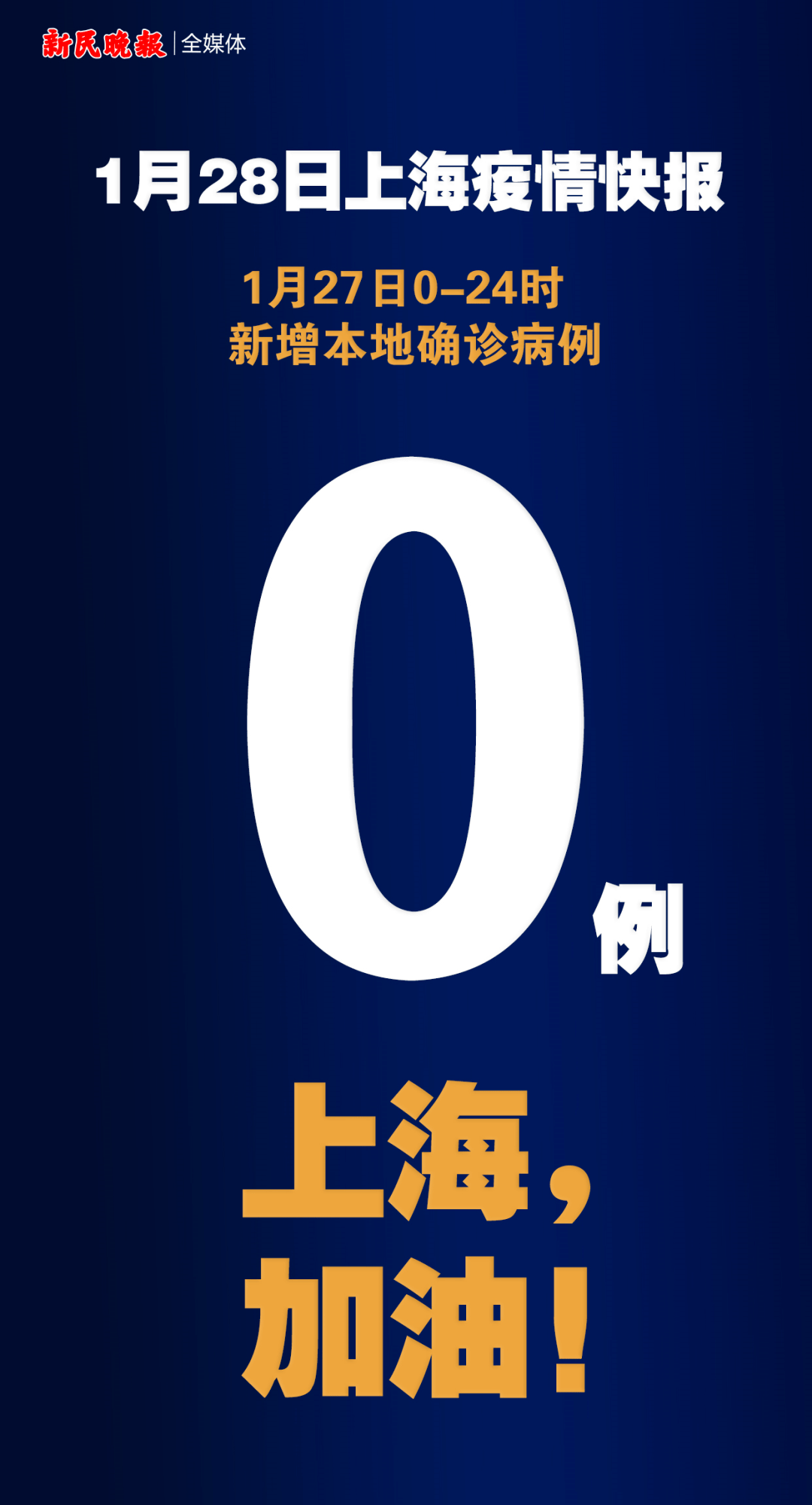 上海近来最新疫情,上海最新疫情今天新增-第1张图片