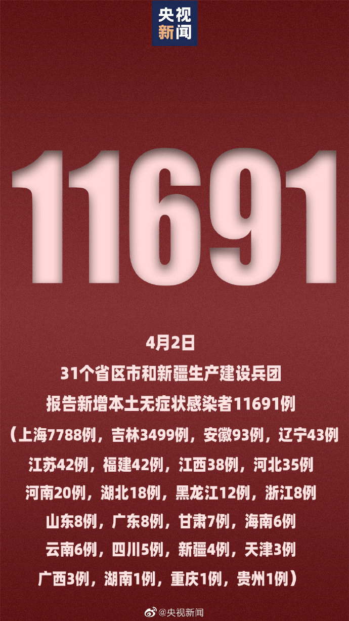 “31省份新增本土确诊46例” 31省份新增本土确诊46例 涉5省份？-第2张图片