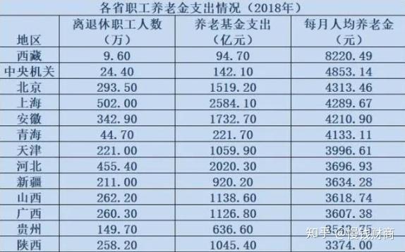 31省新增本土88例,31省新增本土81例-第1张图片