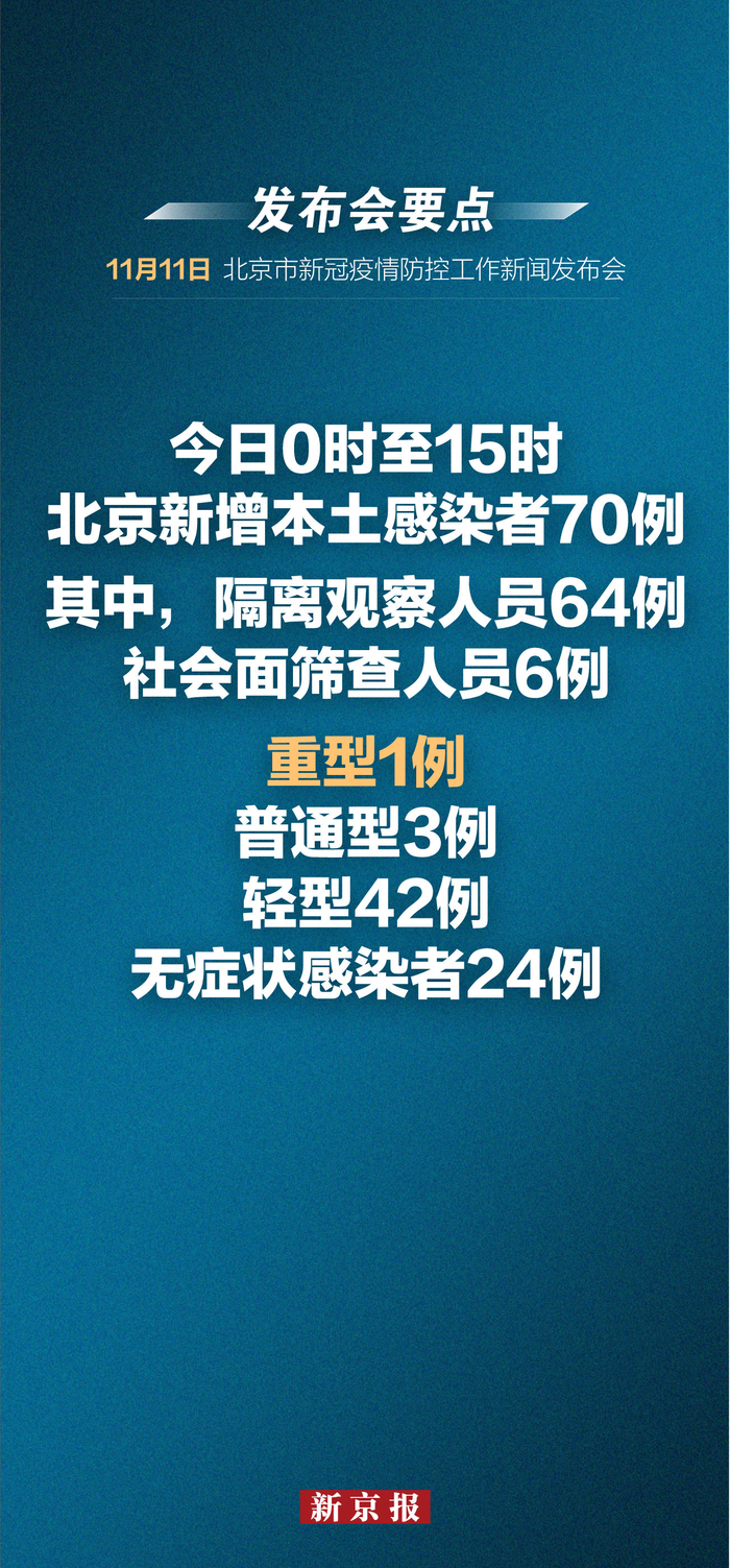 本轮疫情已涉7省份︰(本轮疫情已波及7省)-第2张图片