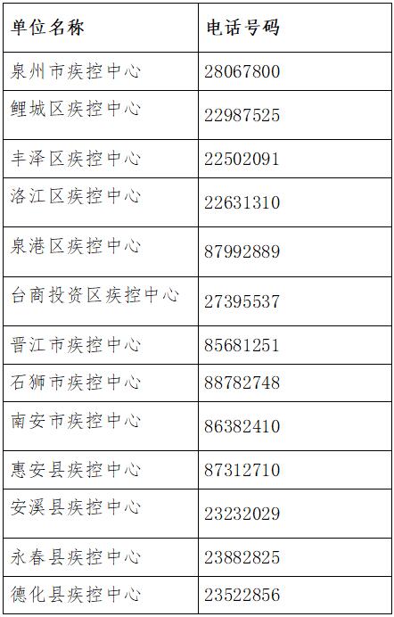 全国24地中风险-全国中号风险地区-第2张图片