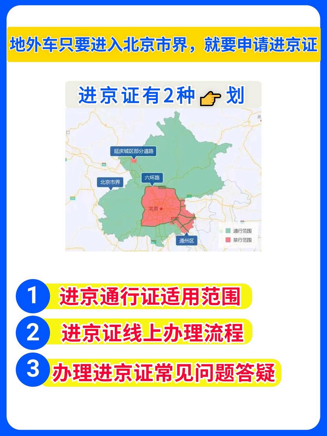 【北京市对返京人员的通知/北京市2021年返京防疫新规定】-第1张图片