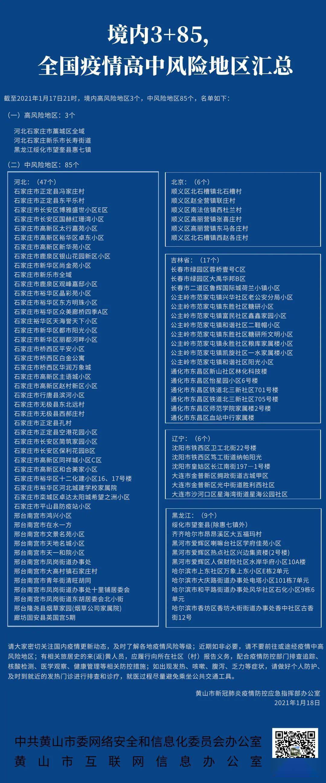 【全国的疫情最新消息/全国疫情最新消息中高风险地区名单】-第2张图片