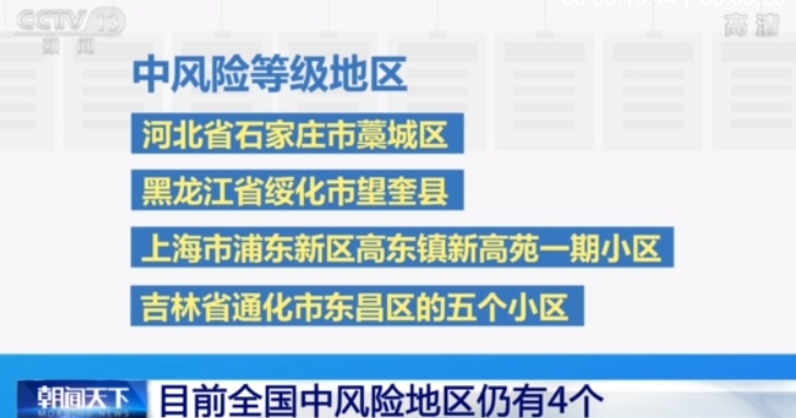 “上海2地调整为高风险区	” 上海变高风险地区？-第2张图片