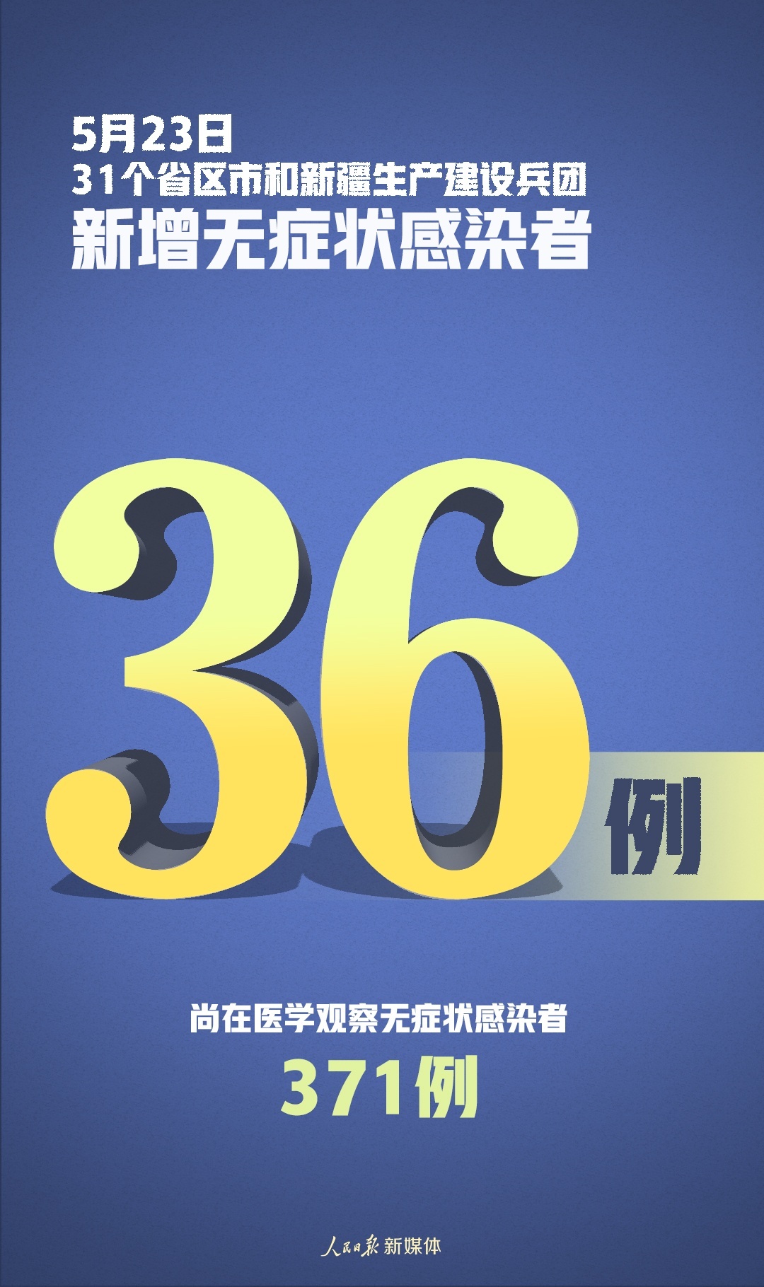 「苏州新增确诊病例3例」〃苏州新增疑似病例-第2张图片