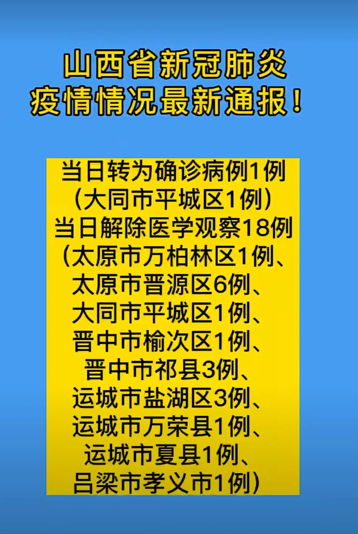 “西安最新通知今天	” 西安最新通知今天疫情？-第2张图片