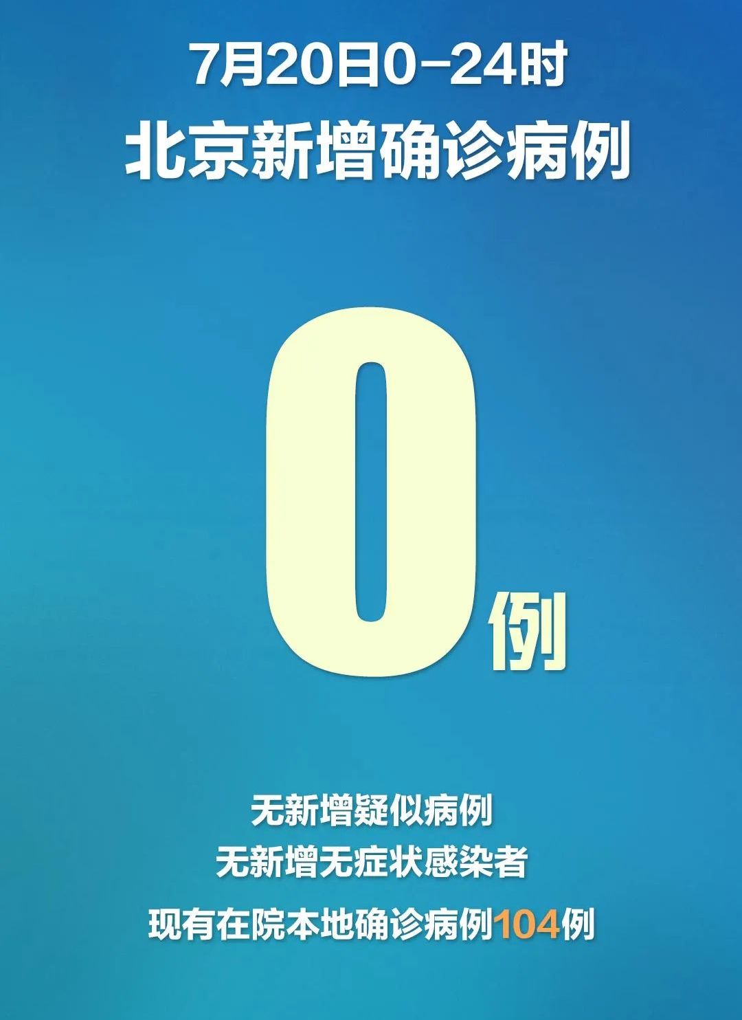 【新疆新增380例无症状/新疆新增30例无症状9例】-第2张图片