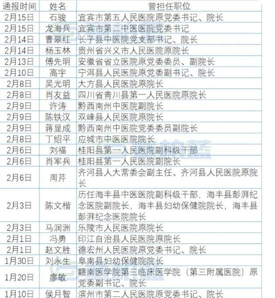 「31省份新增本土确诊40例」〃31省份新增本土确诊40例 涉2省份-第2张图片