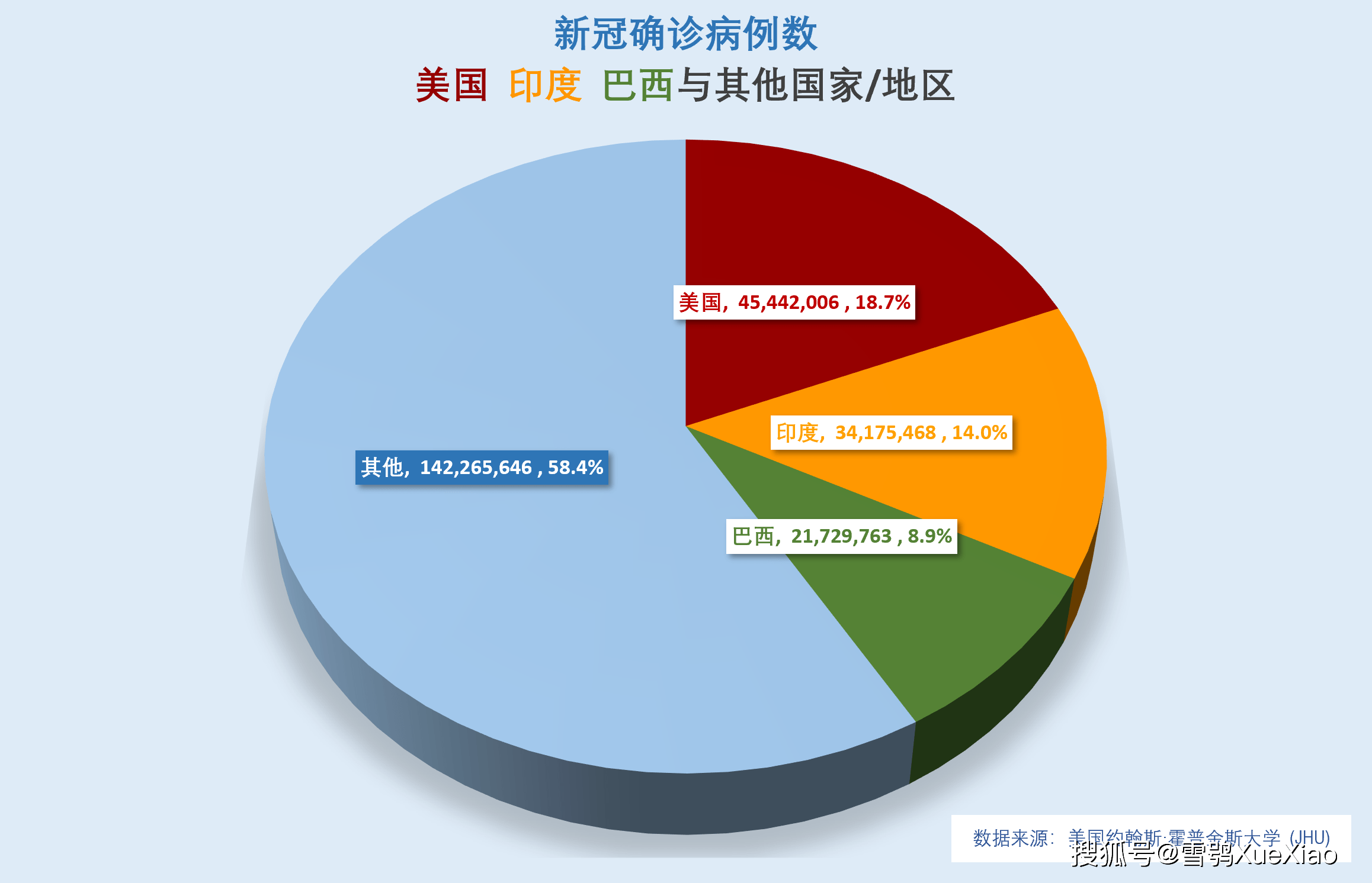 “广州新增25例本土确诊病例	” 广州新增25例本土确诊病例详情？-第2张图片