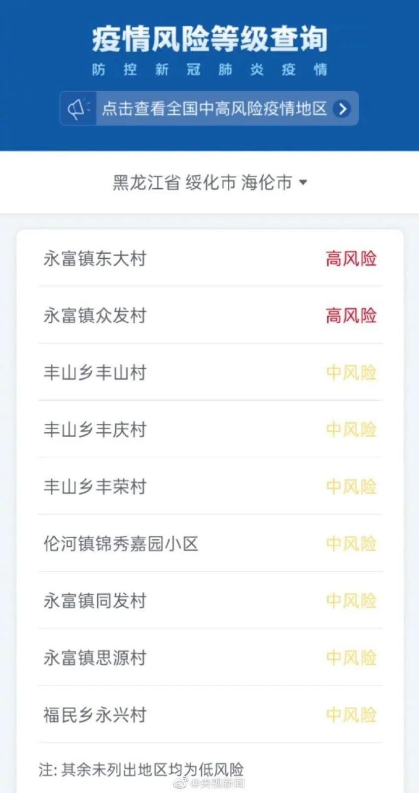 黑龙江新增5例本土确诊病例.黑龙江新增4例本土病例轨迹-第2张图片