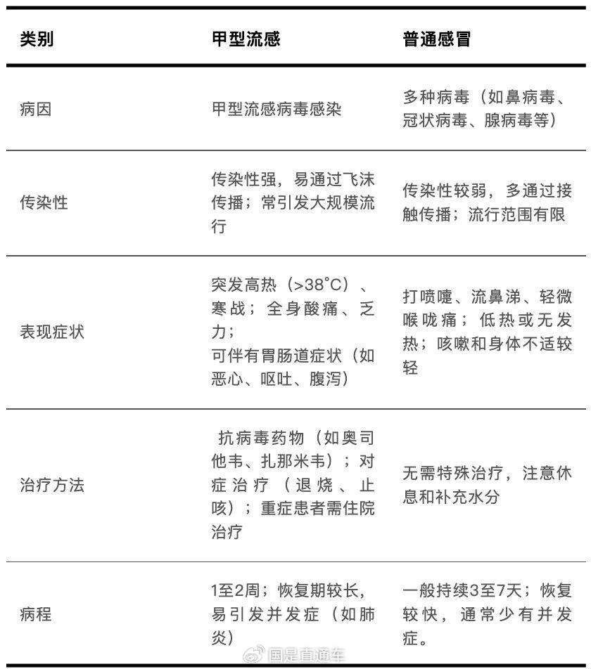 31省区市新增5例,31省区市新增433例确诊病例-第1张图片